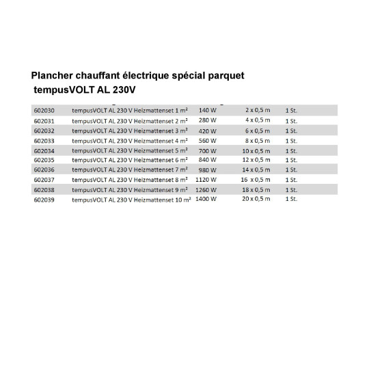 Plancher chauffant électrique spécial parquet tempusVOLT AL 230V